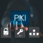 Troozer com What Is PKI? A Simple Guide to Public Key Infrastructure